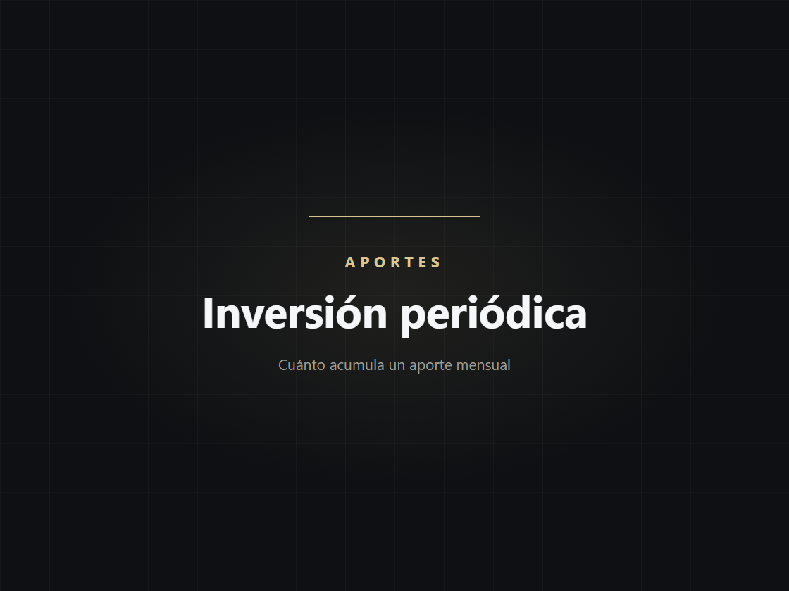 Vista previa de la calculadora de inversión periódica