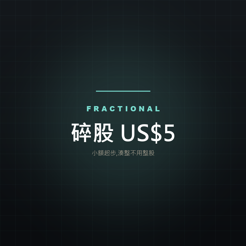 碎股：用 5 美元開始配置美股