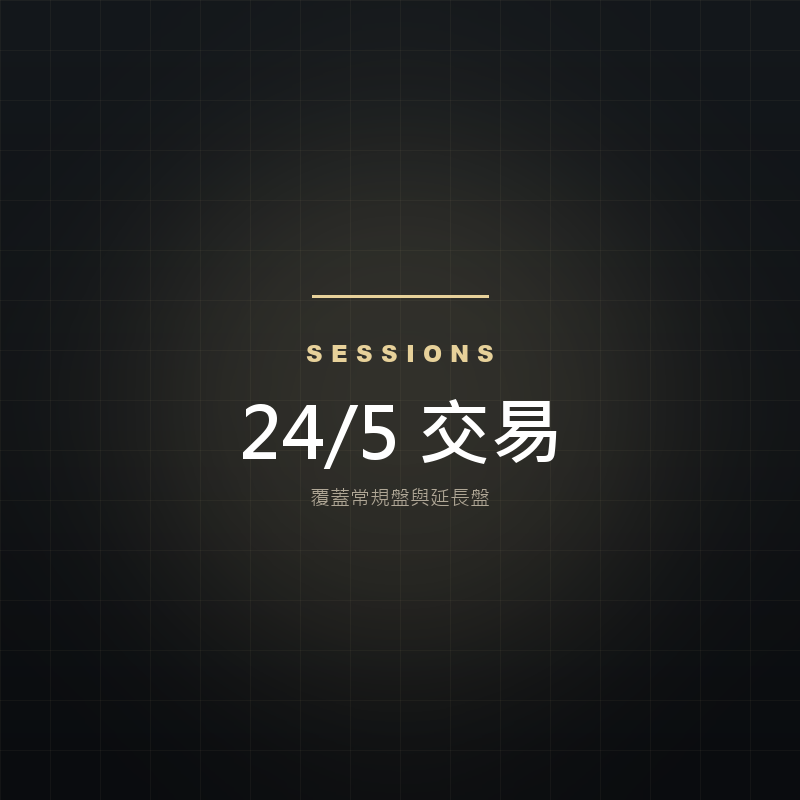 24/5 交易時段